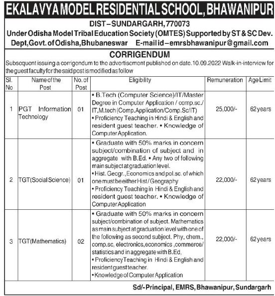 Odisha Jobs Walkin at EMRSBhawanipur Sep2022