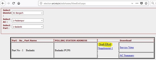 Updated Latest Boothwise Voter List Odisha Orissa 2020 2021