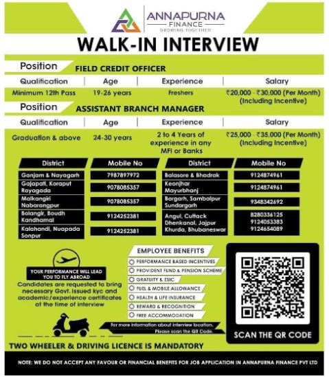 Odisha Jobs Walk In At Annapurna Finance Dec 2023