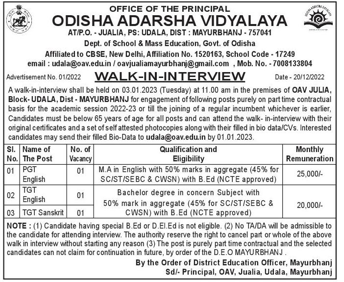 Odisha Jobs - Walk-in at OAVS-Udala Dec-2022