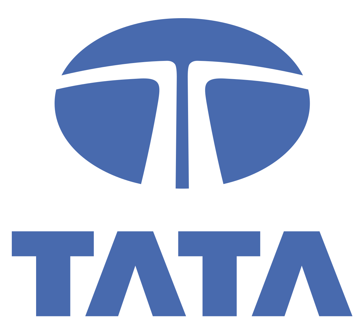 Walk-in drive for TATA at CTTC August-24