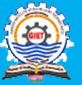 Vacancy at GIET March-25